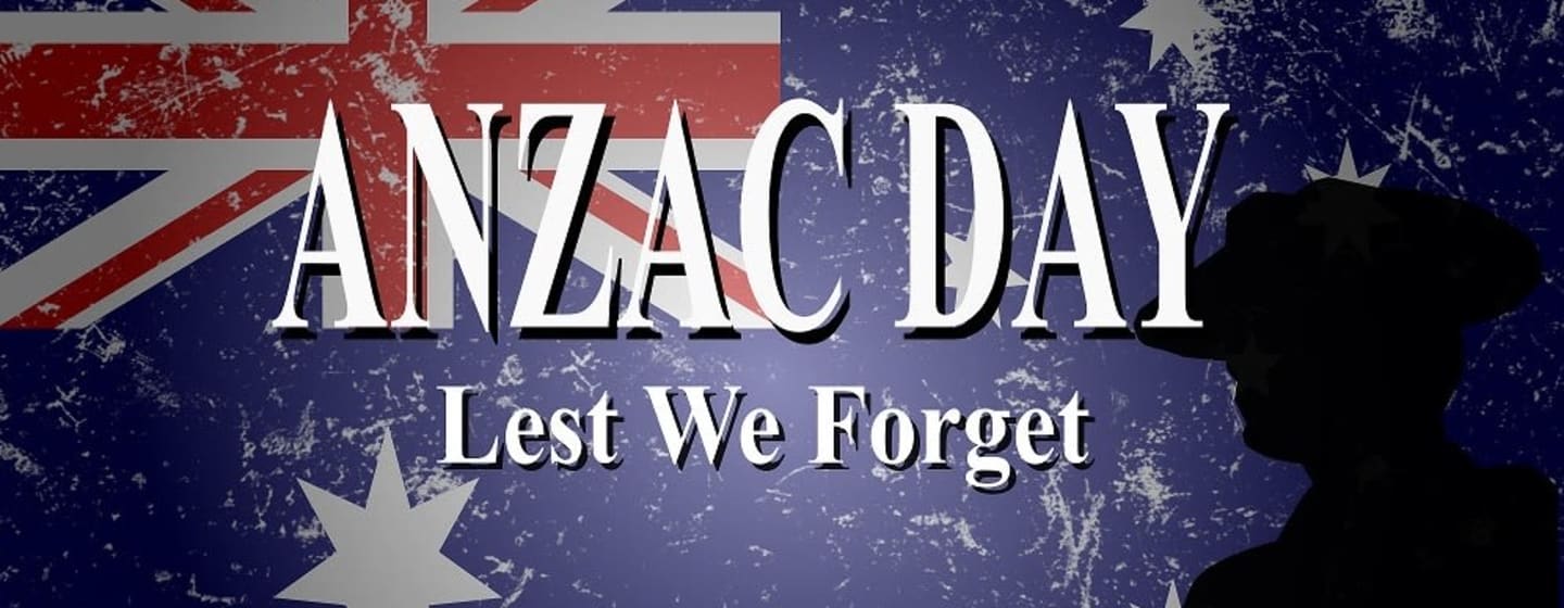 Significance of ANZAC Day